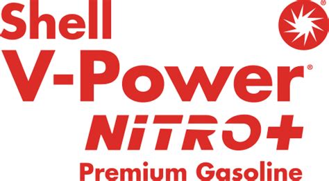 shell nitro rewards